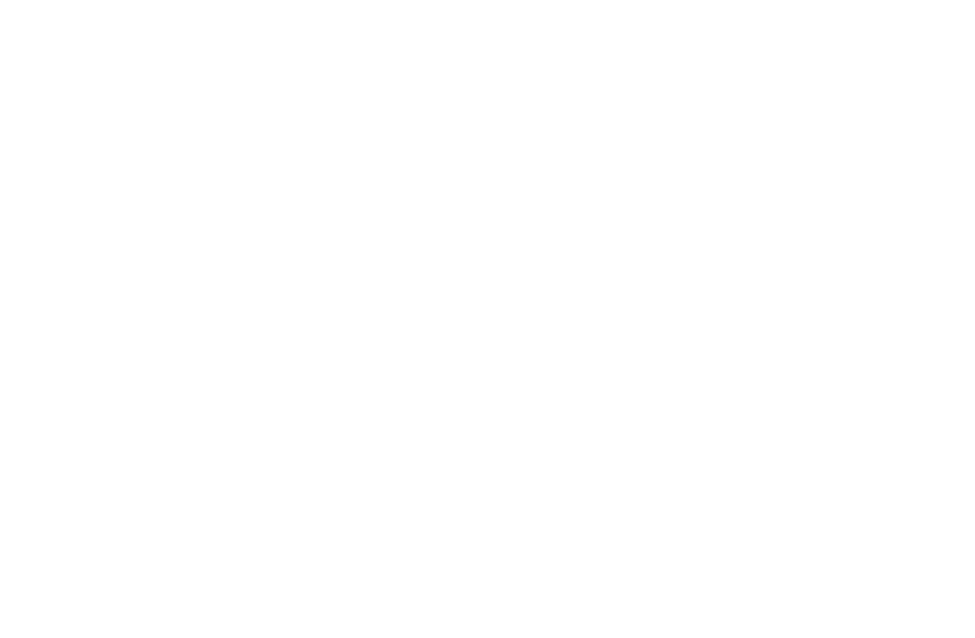 BRS Labs